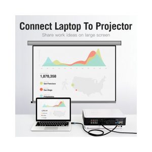 Cáp HDMI 1.5m Vention VAA-B04-B150 chuẩn 2.0 hỗ trợ 4K 60Mhz