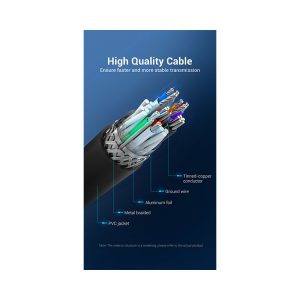Cáp USB 3.0 M/M dài 3m Vention VAS-A18-B300/ CONBI