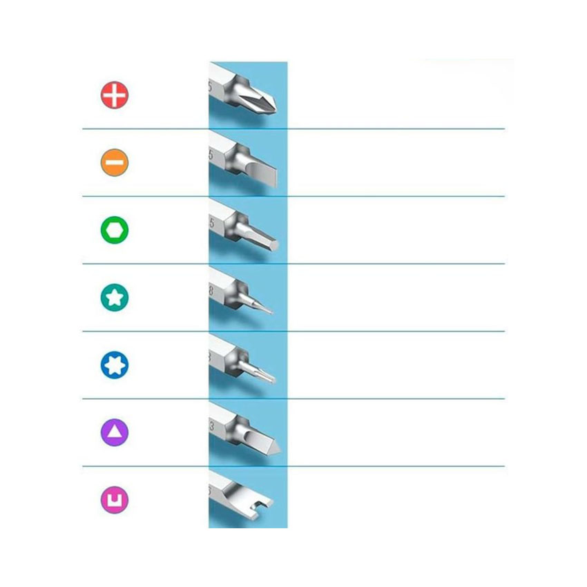 Bộ tuốc nơ vít gồm 38 cái/bộ chất liệu hợp kim Ugreen 80459