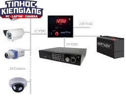 Bộ lưu điện UPS 16G camera + 1 đầu ghi