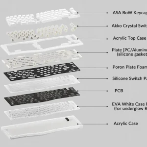Bàn phím AKKO ACR Pro Alice Plus (Spray Painted White / RGB / Hotswap / AKKO CS Crystal / Gasket Mount)